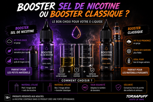 Booster sels de nicotine et booster classique pour e-liquide DIY adulte